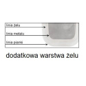 Elektrody pediatryczne do Zoll / DF72G