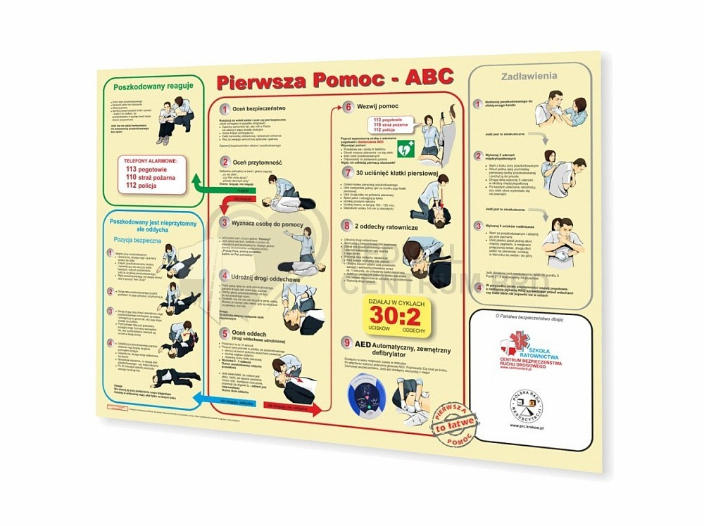 Instrukcja Pierwszej Pomocy ABC żółty Instrukcja Pierwszej Pomocy ABC żółty