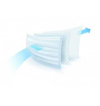 Maseczka medyczna norma EN 14683:2019 - opakowanie 50 szt.